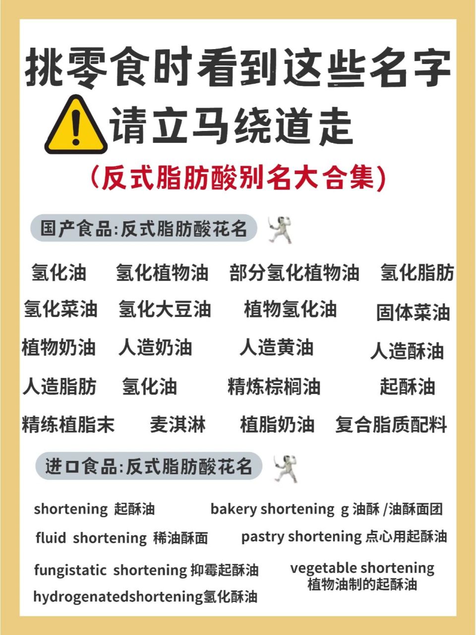 飯桌上的隐形殺手：反式脂肪酸